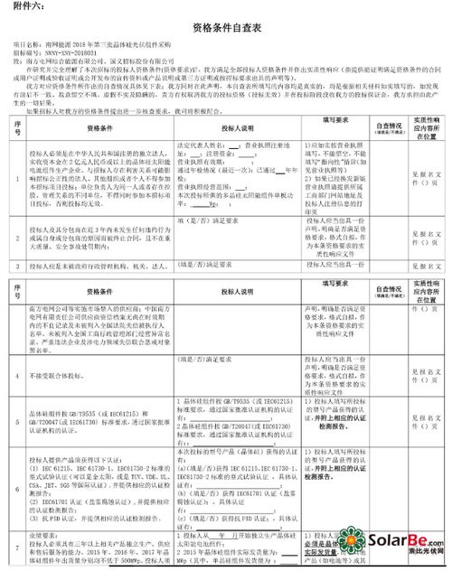 南方能源28MW高效单晶PERC组件采购项目 12月20日始交货，全程代理服务护航